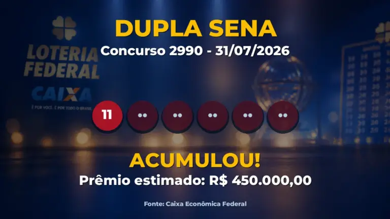 Imagem destacada do resultado da Dupla Sena concurso 2990