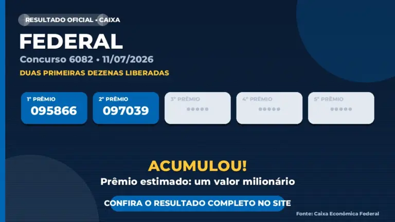 Resultado da Federal concurso 6082, com as duas primeiras dezenas visíveis e demais resultados ocultos