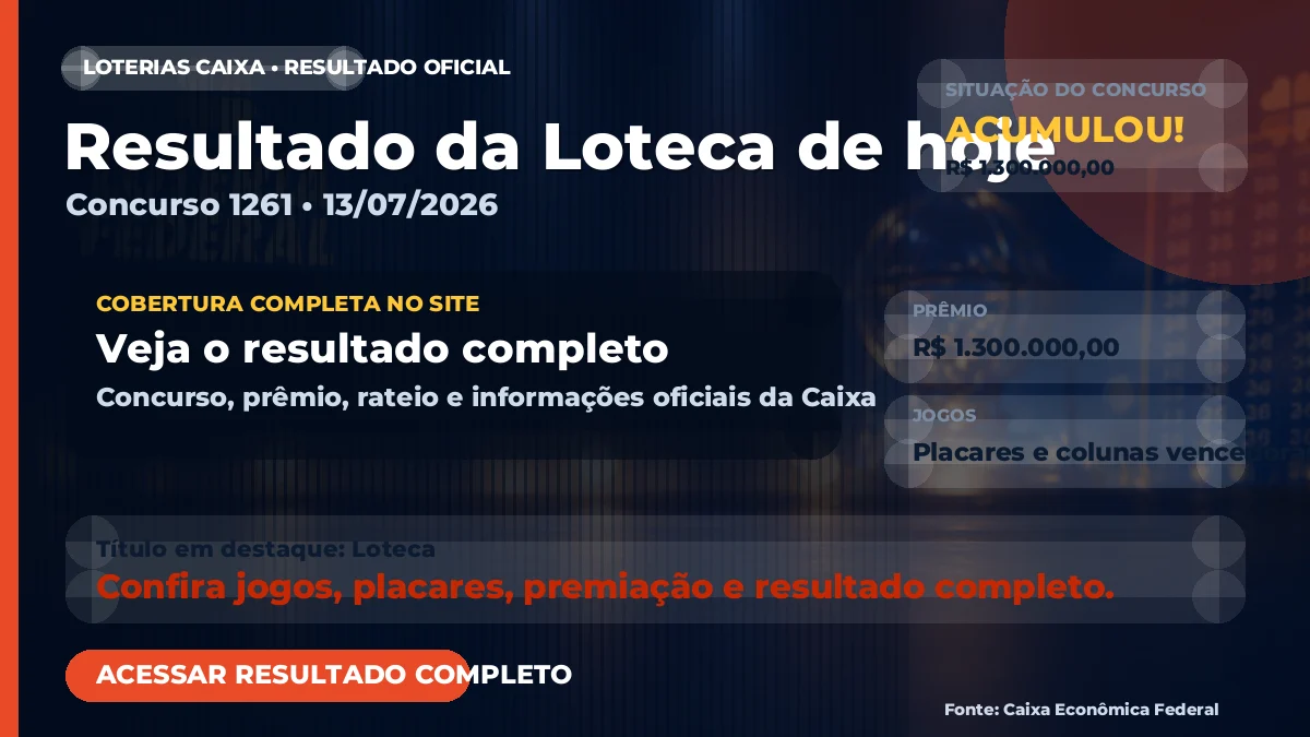 Resultado da Loteca concurso 1261 de hoje: placares e premiação