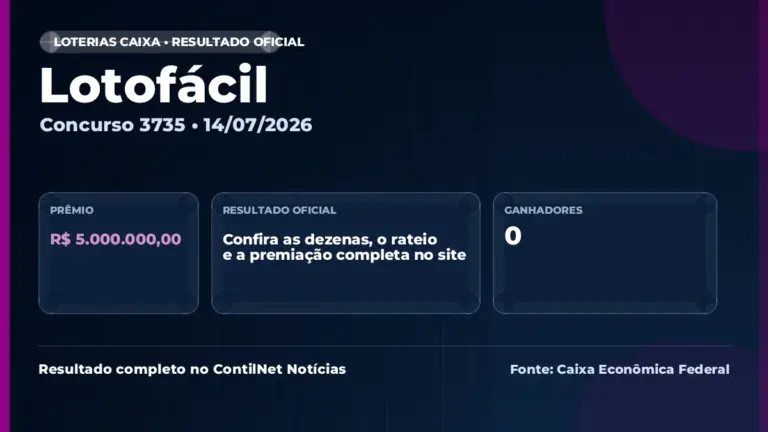 Imagem destacada do resultado da Lotofácil concurso 3735