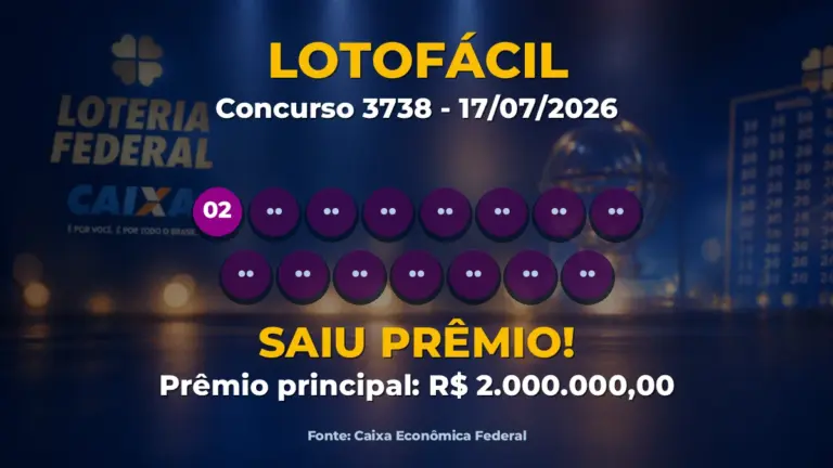 Imagem destacada do resultado da Lotofácil concurso 3738