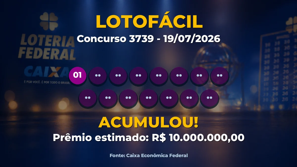 Resultado da Lotofácil de hoje: confira os números sorteados do concurso 3739