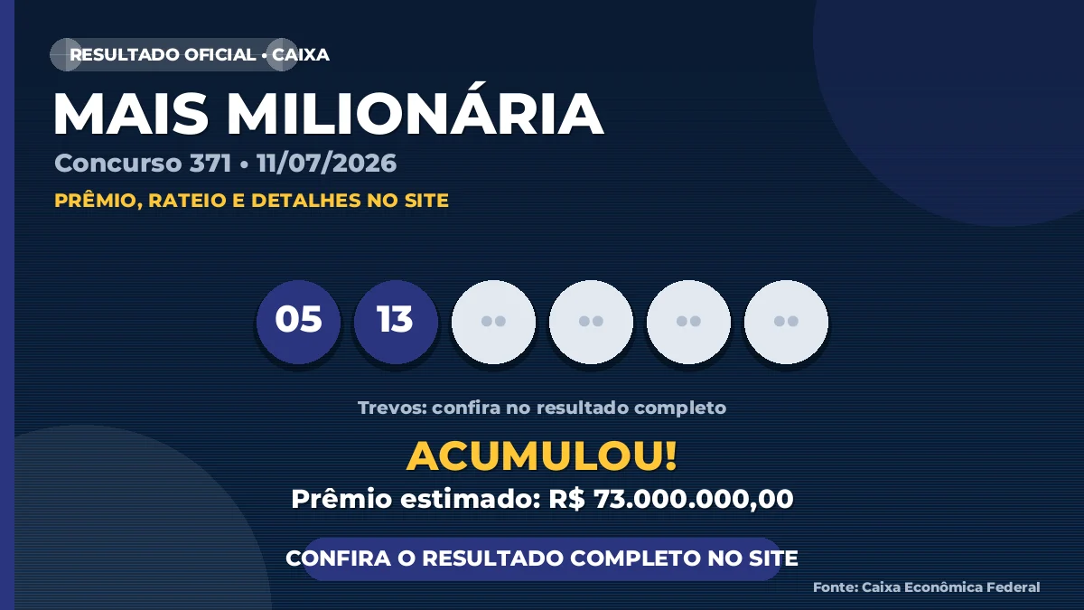 Resultado da Mais Milionária concurso 371 de hoje: veja trevos, dezenas e rateio Resultado da Mais Milionária concurso 371 de hoje: veja trevos, dezenas e rateio