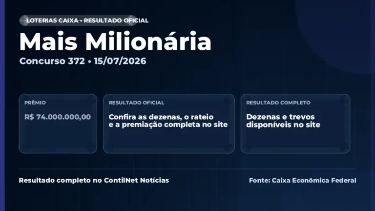 Imagem destacada do resultado da Mais Milionária concurso 372