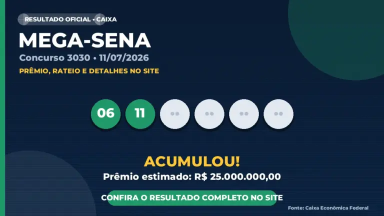 Resultado da Mega-Sena concurso 3030, com imagem destacada do sorteio