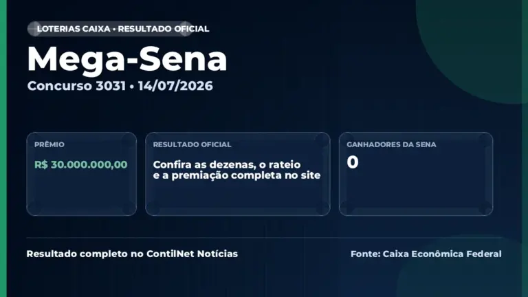 Imagem destacada do resultado da Mega-Sena concurso 3031