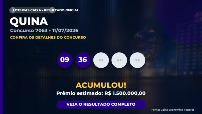 Resultado da Quina concurso 7063, com imagem destacada do sorteio