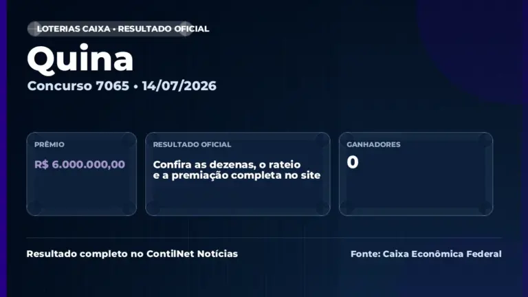 Imagem destacada do resultado da Quina concurso 7065