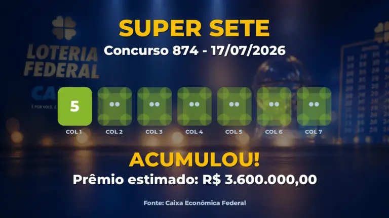 Imagem destacada do resultado da Super Sete concurso 874