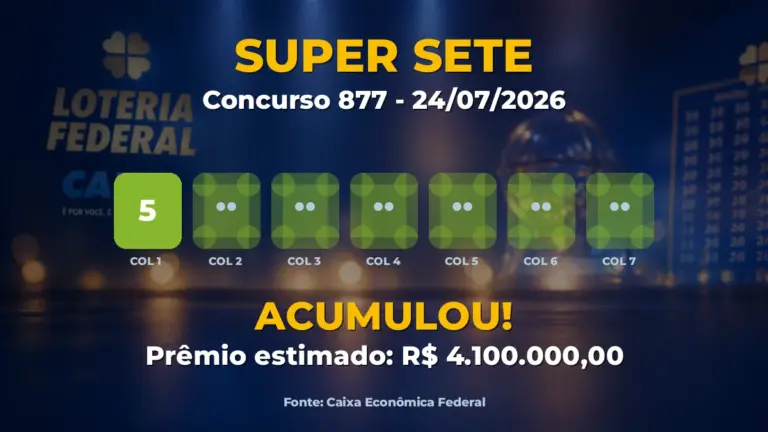 Imagem destacada do resultado da Super Sete concurso 877
