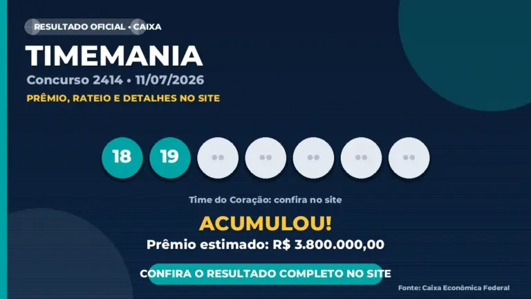 Resultado da Timemania concurso 2414, com imagem destacada do sorteio