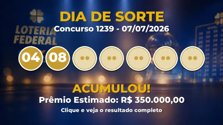 Resultado da Dia de Sorte de hoje: prêmio acumula em R$ 350.000,00