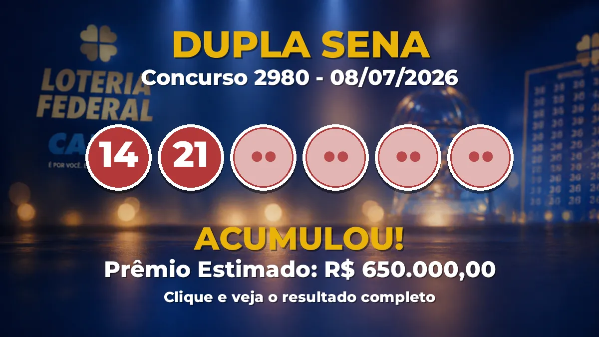 Resultado da Dupla Sena de hoje: concurso 2980 acumula para R$ 650.000,00 Resultado da Dupla Sena de hoje: concurso 2980 acumula para R$ 650.000,00