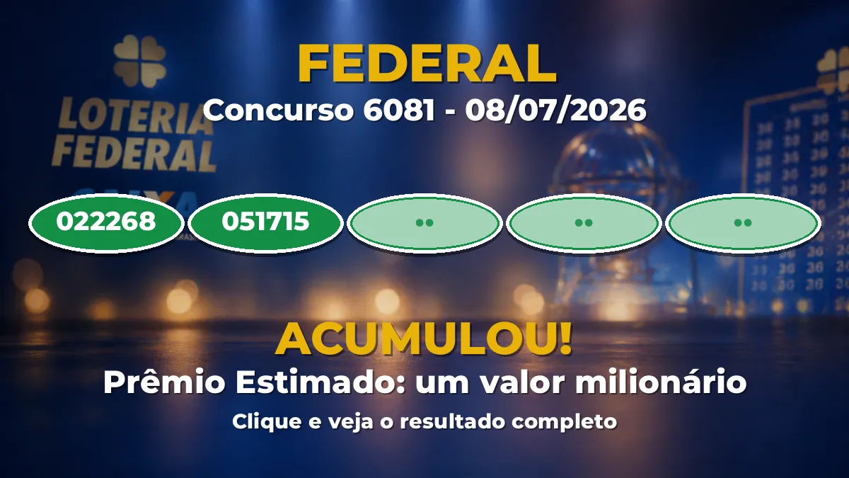 Resultado da Federal de hoje: veja prêmios e bilhetes do concurso 6081 Resultado da Federal de hoje: veja prêmios e bilhetes do concurso 6081