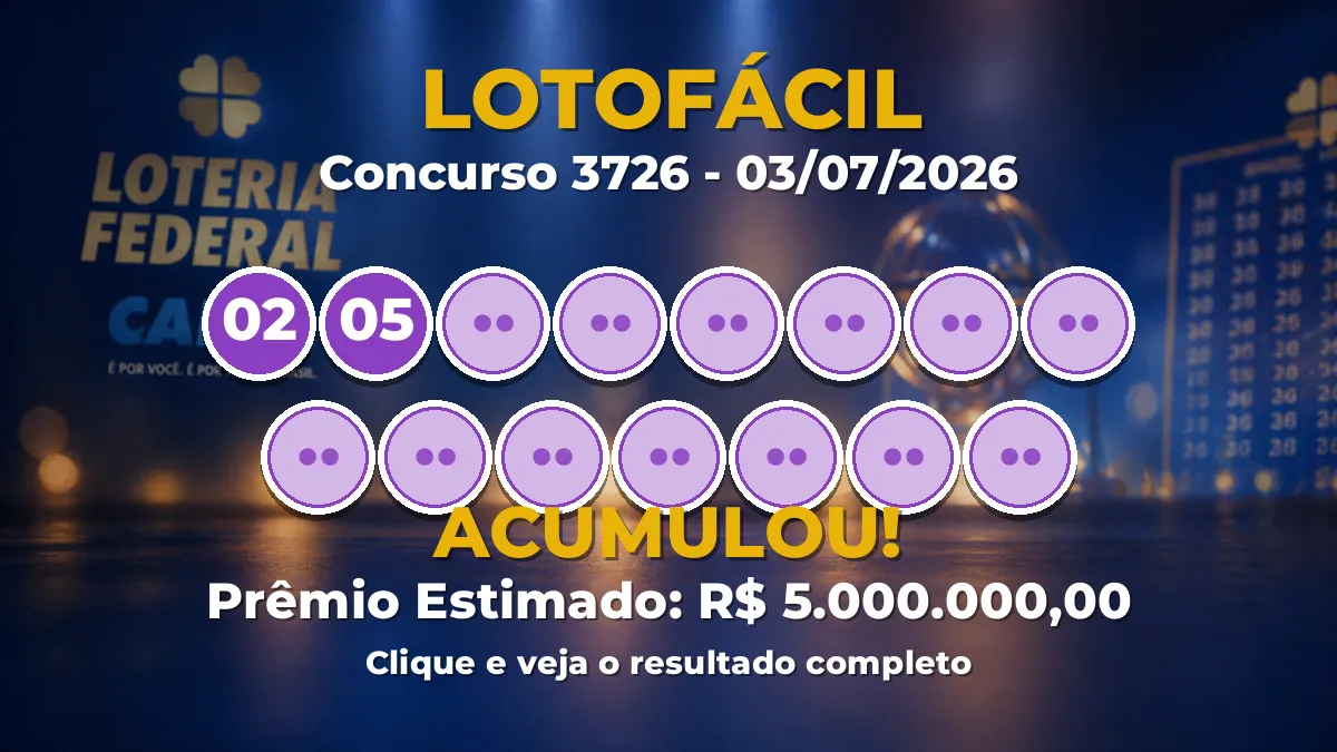 Resultado da Lotofácil de hoje: veja as dezenas do concurso 3726 acumulado Resultado da Lotofácil de hoje: veja as dezenas do concurso 3726 acumulado