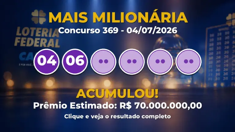 Resultado da Mais Milionária de hoje: prêmio acumula em R$ 70 milhões