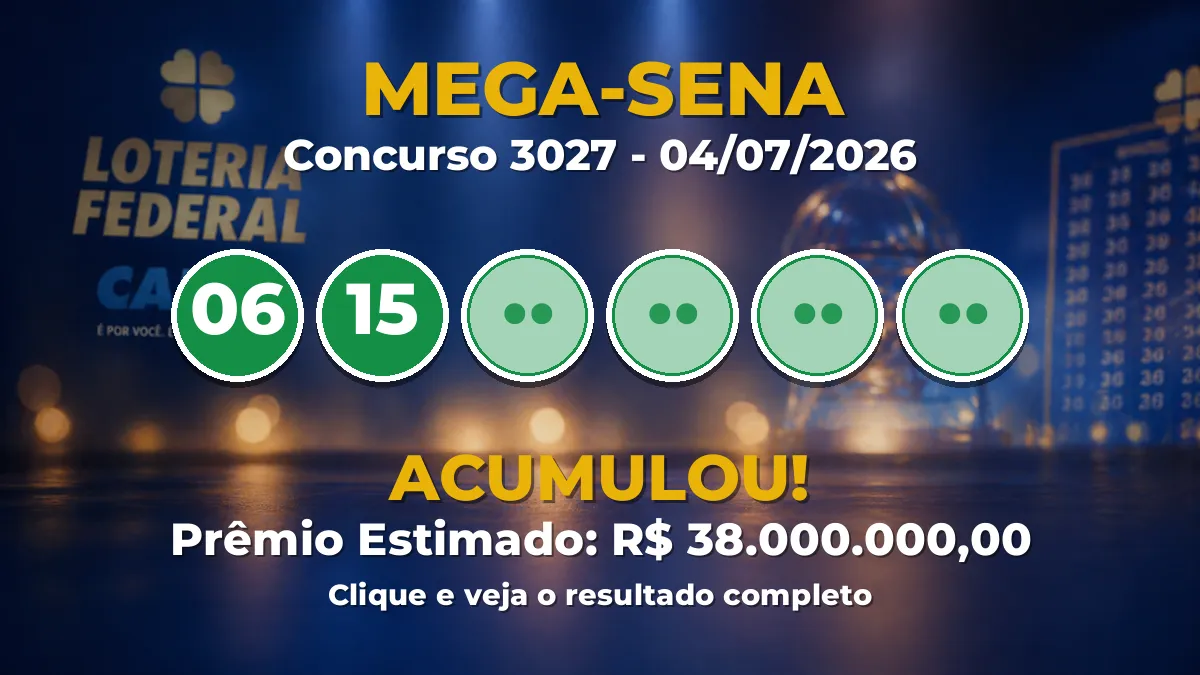 Resultado da Mega-Sena de hoje: concurso 3027 acumula para R$ 38 milhões Resultado da Mega-Sena de hoje: concurso 3027 acumula para R$ 38 milhões
