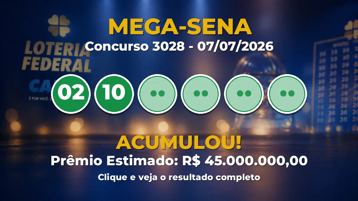 Resultado da Mega-Sena de hoje: concurso 3028 acumula para R$ 45 milhões Resultado da Mega-Sena de hoje: concurso 3028 acumula para R$ 45 milhões