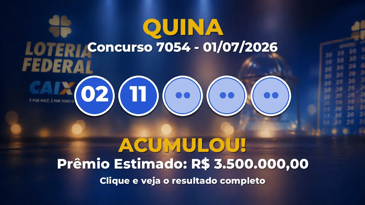 Resultado da Quina de hoje: concurso 7054 acumula para R$ 3,5 milhões Resultado da Quina de hoje: concurso 7054 acumula para R$ 3,5 milhões