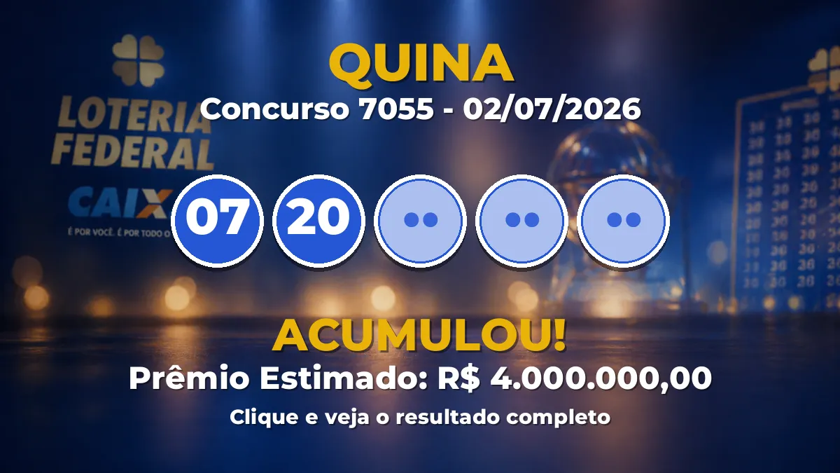 Resultado da Quina de hoje: concurso 7055 acumula para R$ 4 milhões Resultado da Quina de hoje: concurso 7055 acumula para R$ 4 milhões