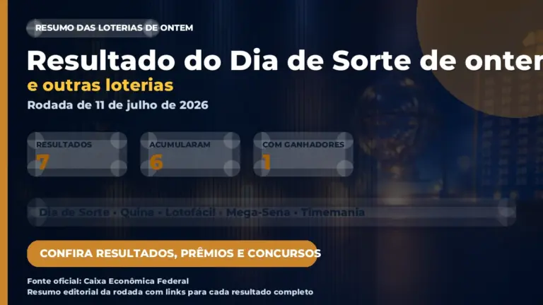 Imagem destacada do resumo das loterias de 11 de julho de 2026