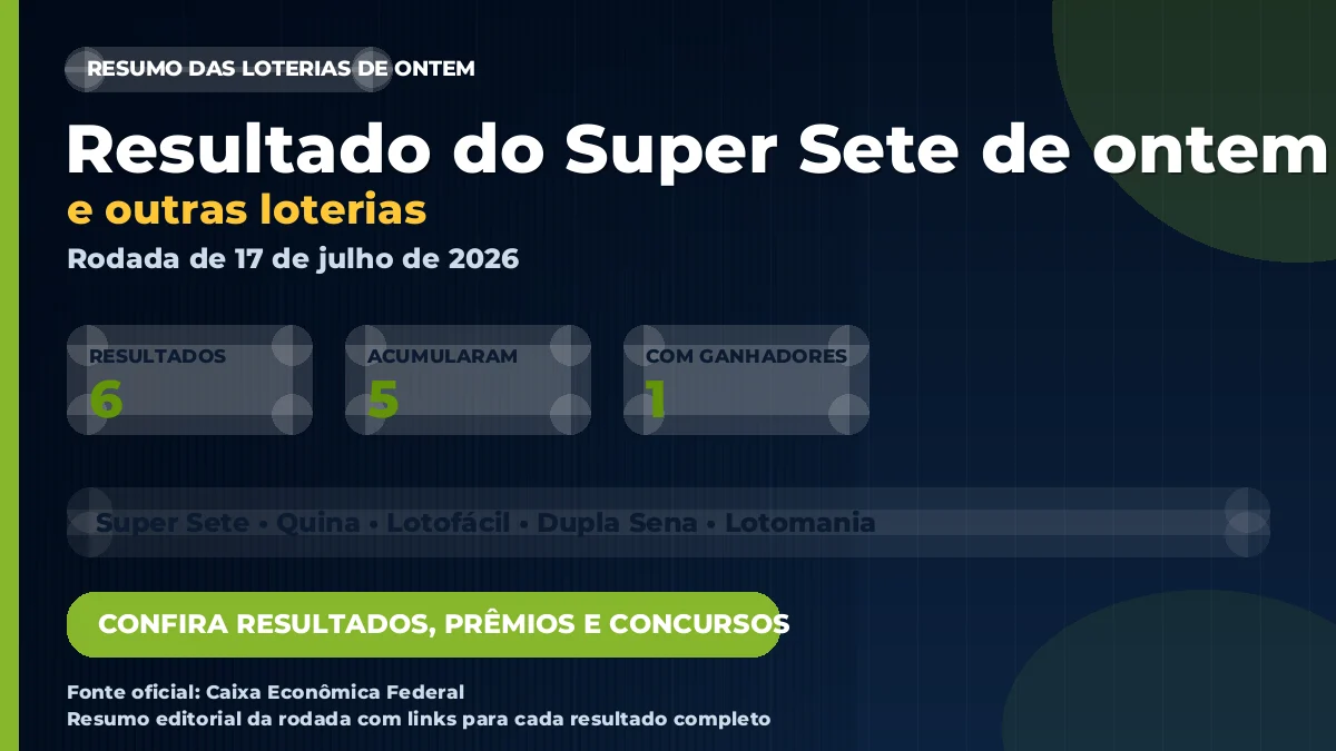 Resultado do Super Sete, Quina e outras loterias de ontem