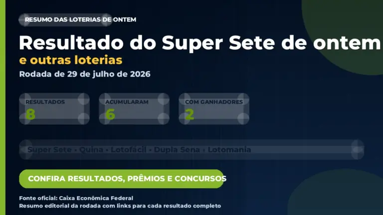 Imagem destacada do resumo das loterias de 29 de julho de 2026
