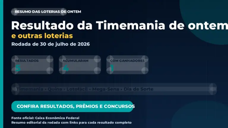 Resultado da Quina, Mega-Sena e outras loterias de ontem