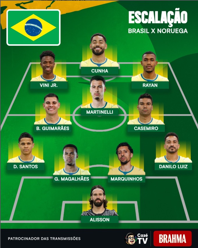Brasil está escalado para duelo contra Noruega; veja os 11 titulares