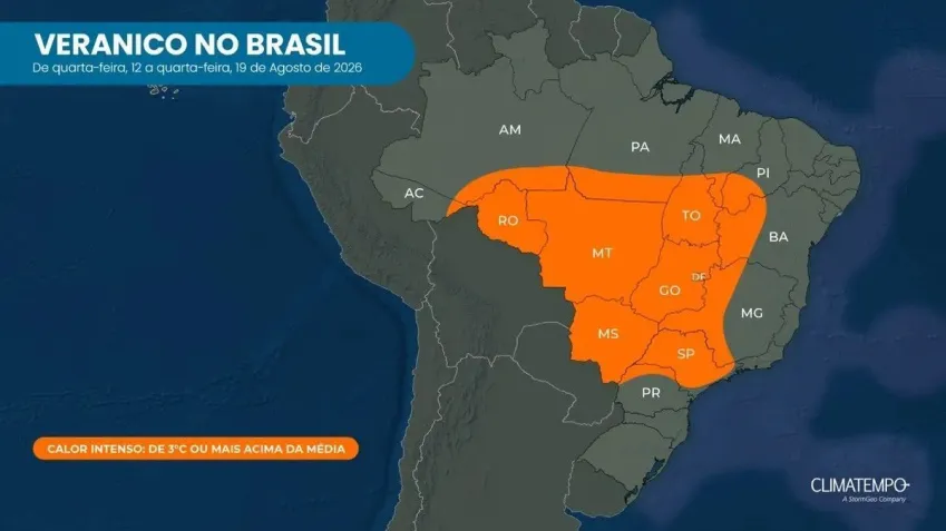 Climatempo faz alerta para veranico duradouro