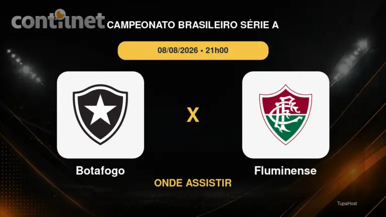Botafogo x Fluminense onde assistir