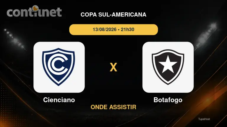 Cienciano x Botafogo onde assistir