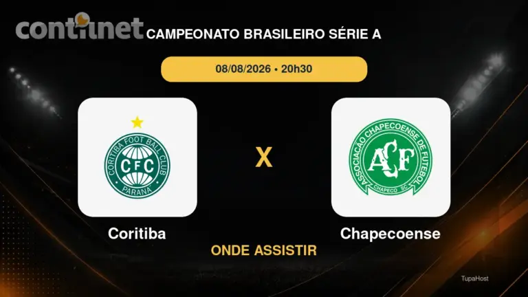 Coritiba x Chapecoense onde assistir