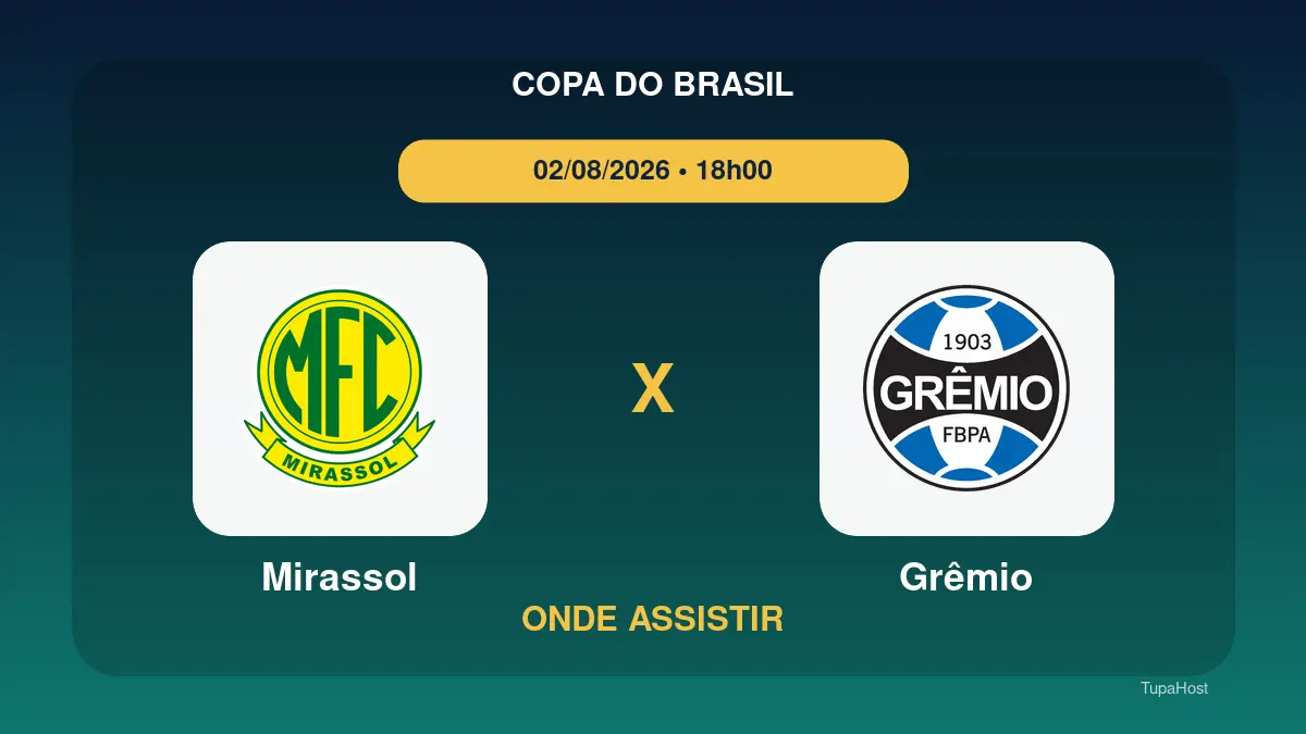 Mirassol x Grêmio onde assistir
