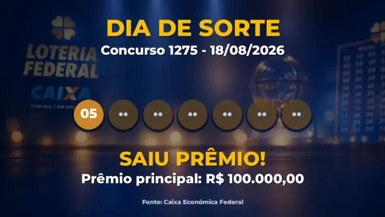 Imagem destacada do resultado da Dia de Sorte concurso 1275