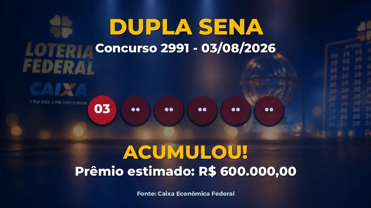Imagem destacada do resultado da Dupla Sena concurso 2991