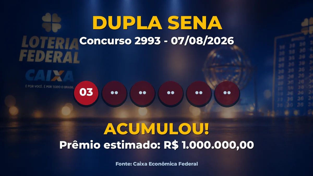 Imagem destacada do resultado da Dupla Sena concurso 2993