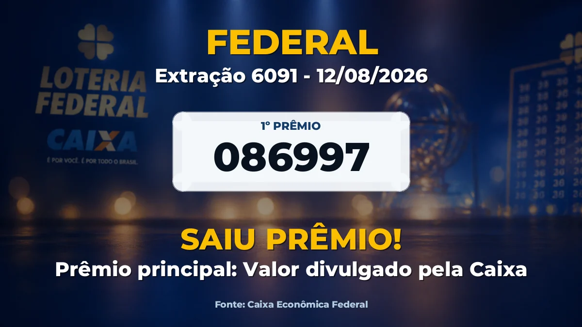 Imagem destacada do resultado da Federal concurso 6091