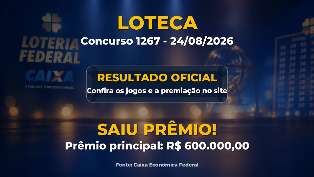 Imagem destacada do resultado da Loteca concurso 1267