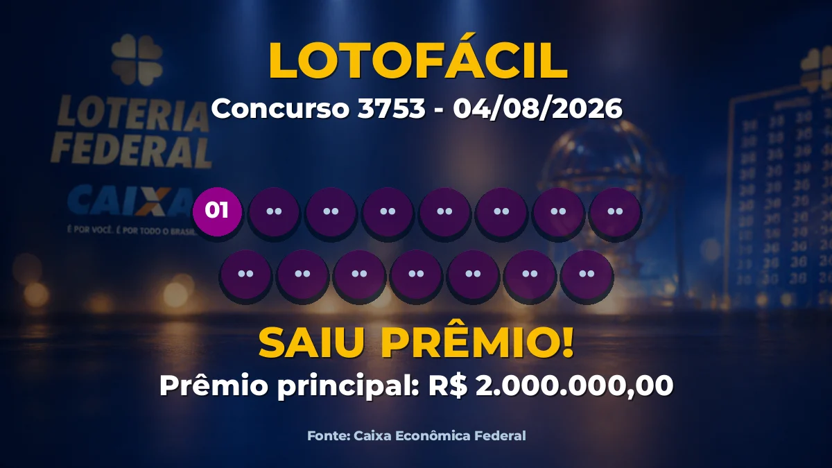 Imagem destacada do resultado da Lotofácil concurso 3753