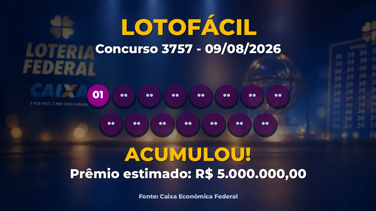 Imagem destacada do resultado da Lotofácil concurso 3757