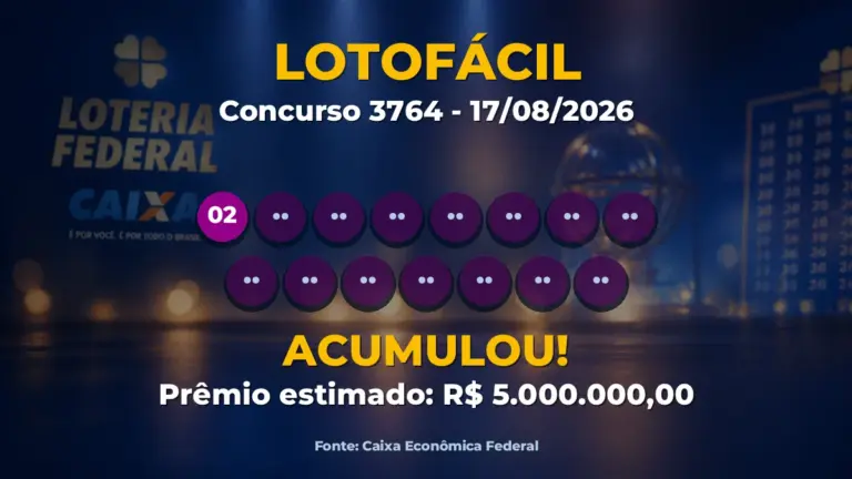Imagem destacada do resultado da Lotofácil concurso 3764