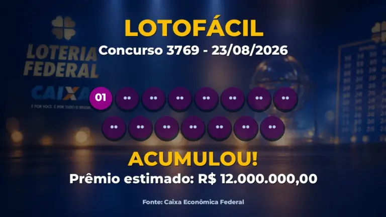 Resultado da Lotofácil de hoje: concurso 3769 acumulou