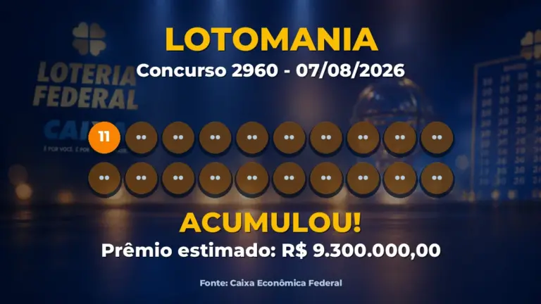 Imagem destacada do resultado da Lotomania concurso 2960