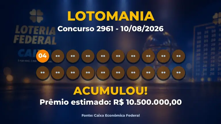Imagem destacada do resultado da Lotomania concurso 2961