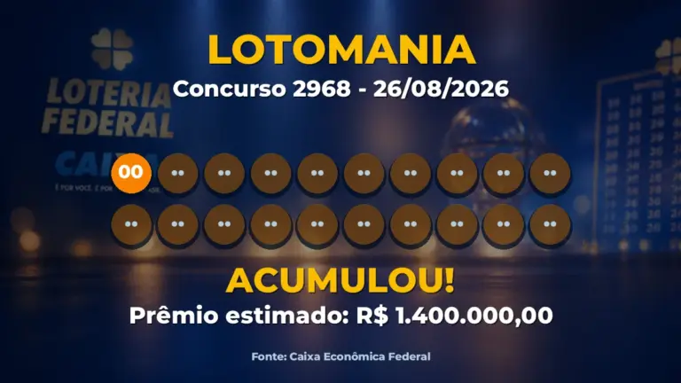 Imagem destacada do resultado da Lotomania concurso 2968
