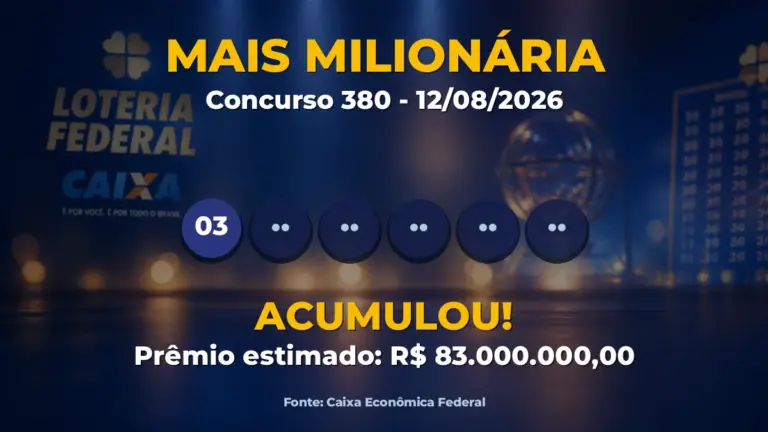Imagem destacada do resultado da Mais Milionária concurso 380