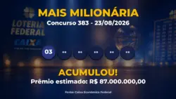Imagem destacada do resultado da Mais Milionária concurso 383