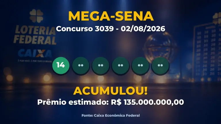 Imagem destacada do resultado da Mega-Sena concurso 3039