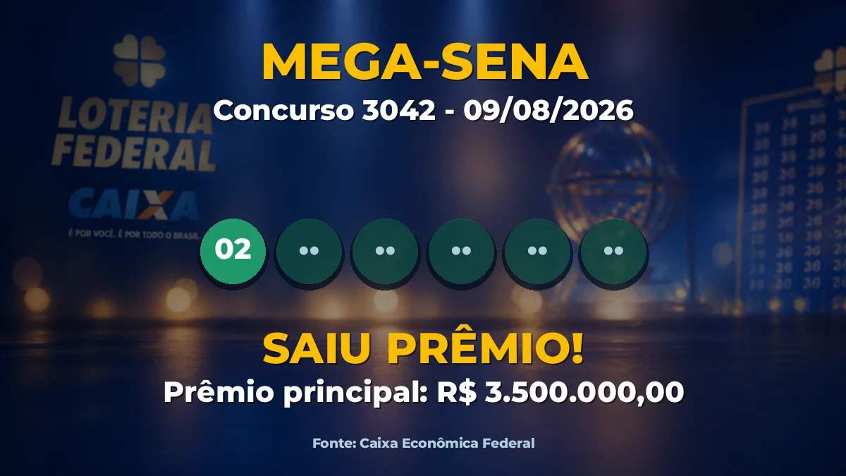 Imagem destacada do resultado da Mega-Sena concurso 3042